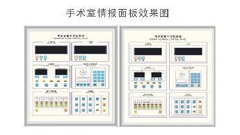 　情報面板控制系統(tǒng)