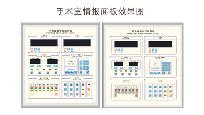 　情報(bào)面板控制系統(tǒng)
