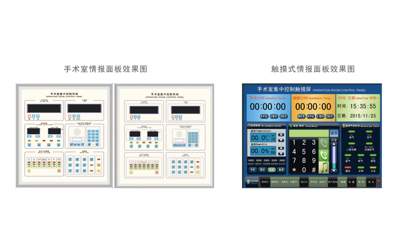 情報(bào)面板<br>智能控制系統(tǒng)