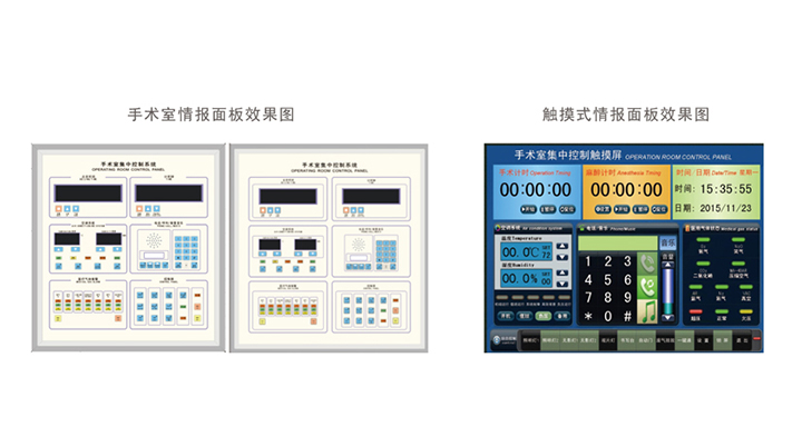 情報面板<br>智能控制系統(tǒng)